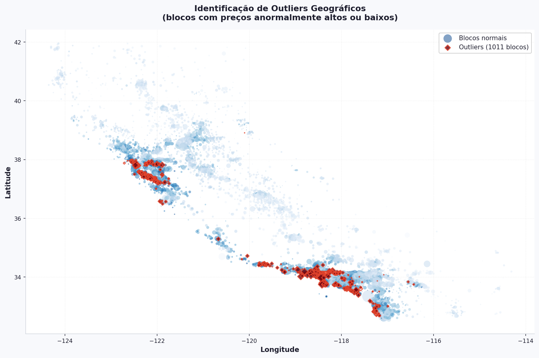 Mapa geográfico dos outliers